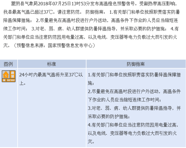 蒙阴县人口多少_涞源县地图高清版 涞源县地图全图高清版下载(2)