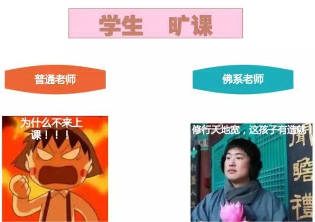 佛系老师vs普通老师,差别原来这么大!你是哪种快看看