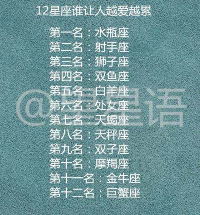 双鱼女:身材好 12星座谁让人越爱越累 第一名:水瓶座 第二名:射手座