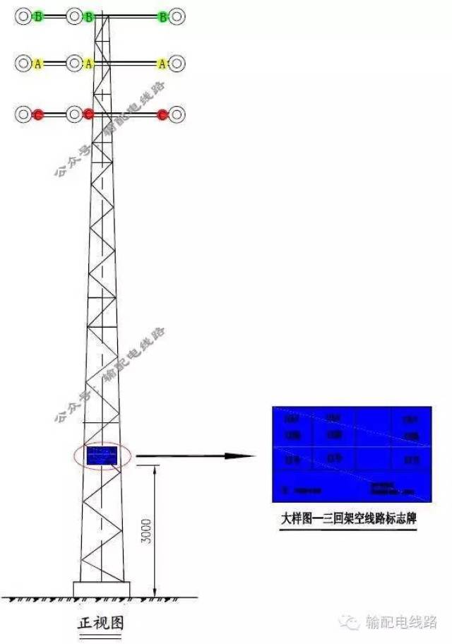 同杆架设的双回架空线路铁塔标志牌应对应每一回线路所在侧悬挂相应