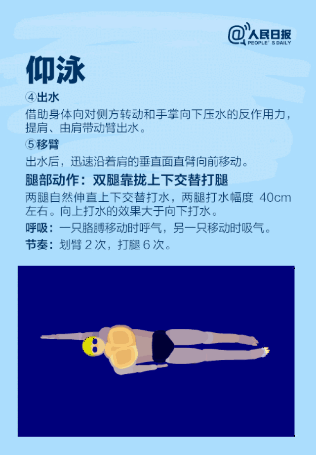 送你实用游泳教程_手机搜狐网