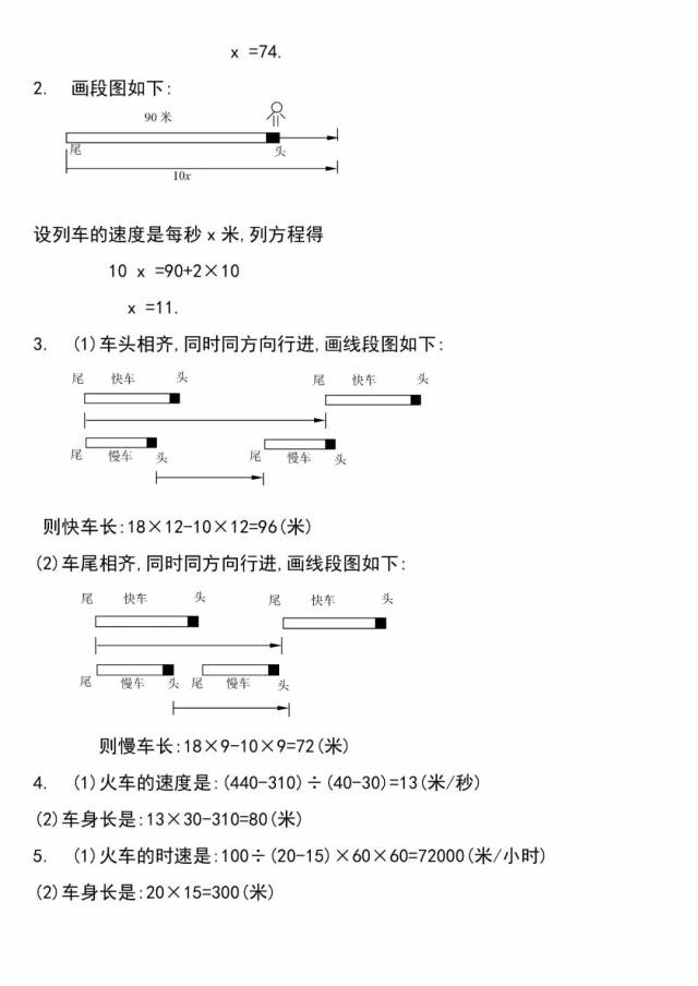 小学数学火车过桥问题经典题型讲解及答案(上)