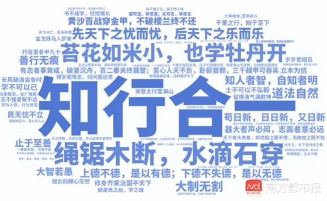 我们分析了10万字毕业致辞,校长们上知《道德经》下懂“吃鸡”