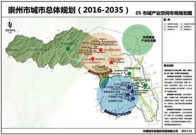 从城市规划,确定将崇州打造为明日之城    翡翠之城.