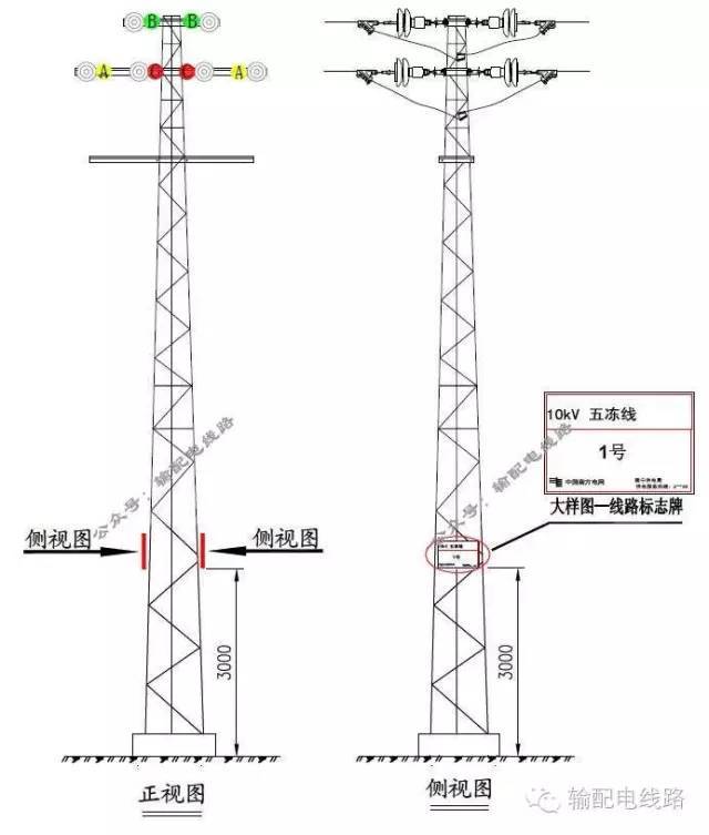 3.5 双回架空线路铁塔标志牌安装