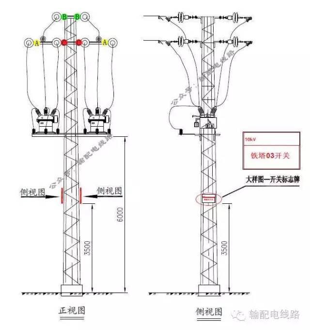 10kv柱上开关,负荷开关,隔离刀闸,跌落式熔断器标志牌悬挂应与带电体