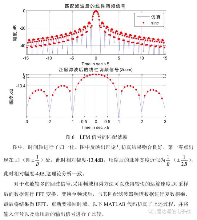 《基于matlab的雷达数字信号处理》