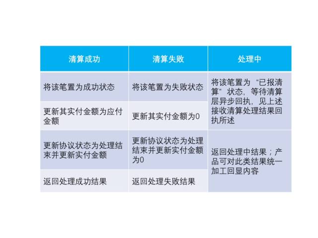 什么叫解析 0e9753086b5c400f93a765ead74de187.jpeg