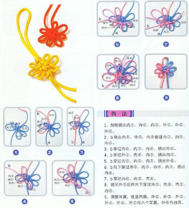 中国结艺92种常用的中国结的编法附详细流程图