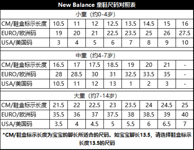 女鞋尺码对照表 成人鞋码对照表 就是牛逼的 新百伦 经典踢不烂