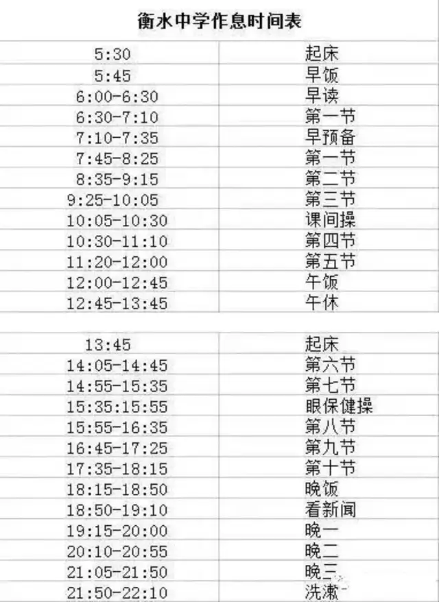 作为对比 ▼▼▼ 安徽省六安市毛坦厂中学作息时间