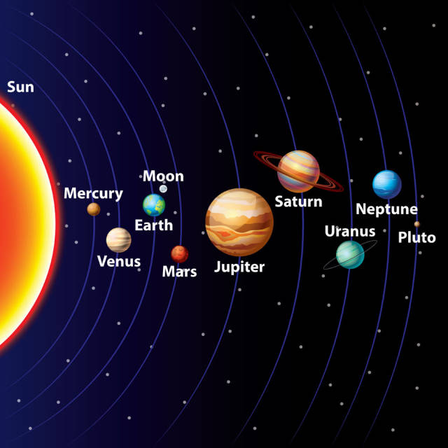 太阳系八大行星手抄报图片大全