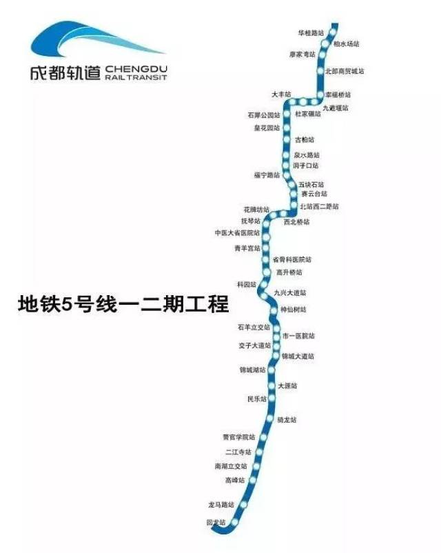 成都地铁3号线三期工程为3号线一期工程的东北延伸线路.全长约12.