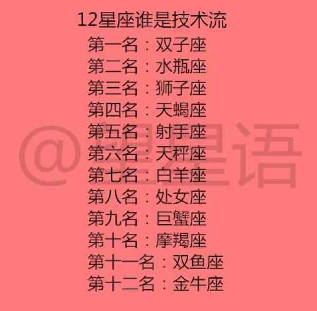 12星座女生什么时候最想找个男朋友? 12星座想要的爱情