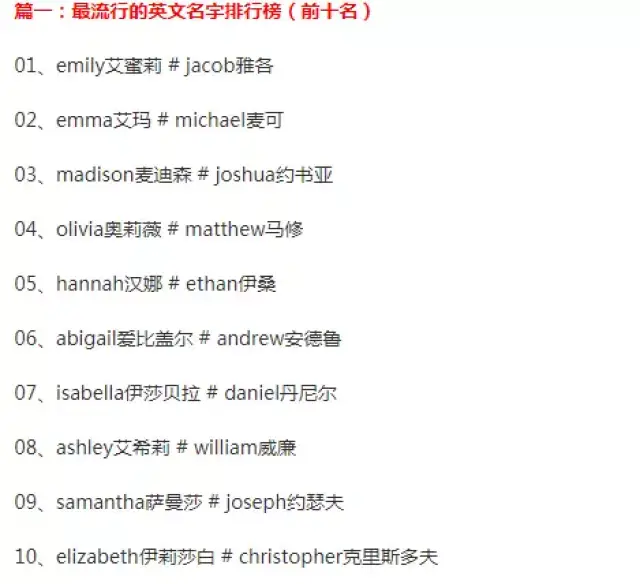 为啥中国人出国后,一定要起一个英文名?