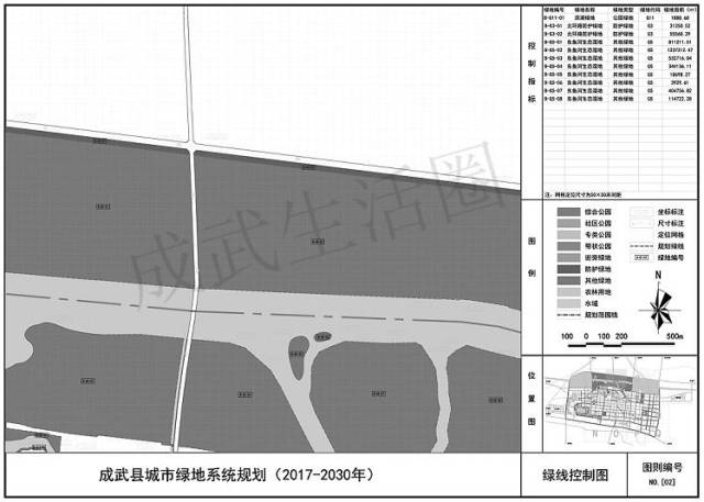 成武县城市绿地绿线规划公示!你家附近有吗?