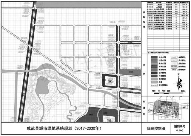 成武县城市绿地绿线规划公示!你家附近有吗?