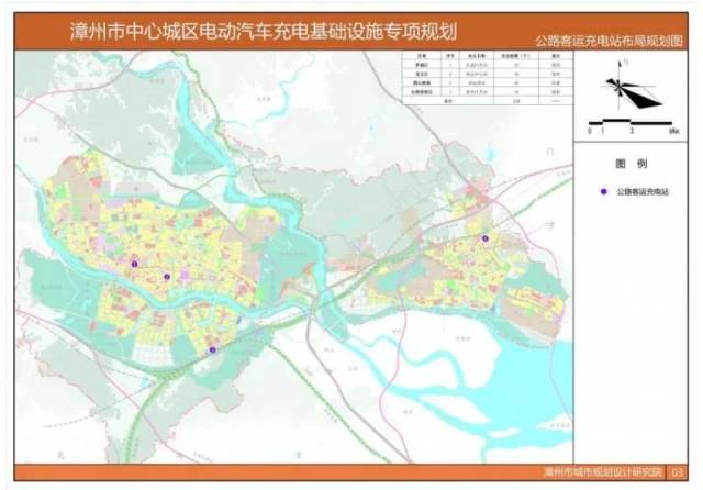规划充电设施服务水平图 | 来源:东南网漳州 | 图文编辑:小鱼君
