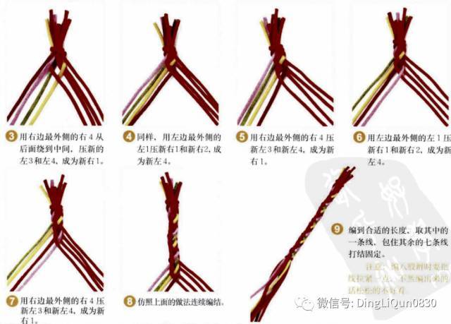 【中国结艺】92种常用的中国结的编法(附详细流程图)