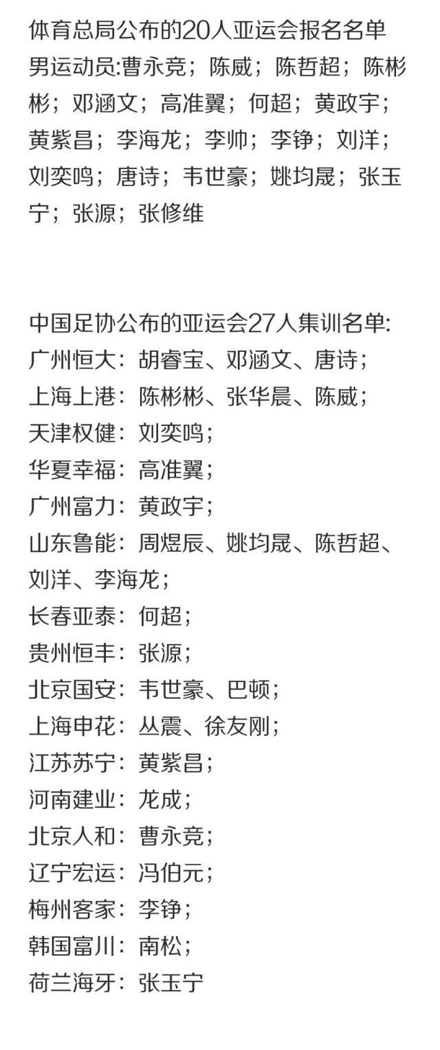 亚运会男足名单体育总局和足协不同,引发猜想