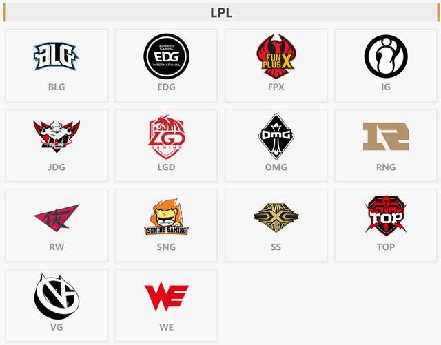 lol:edg rw blg战队主题日三个表演 你更喜欢哪个?