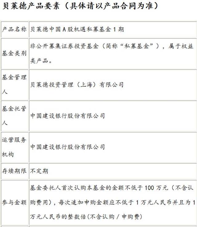 资信证明风险点 搜狐网