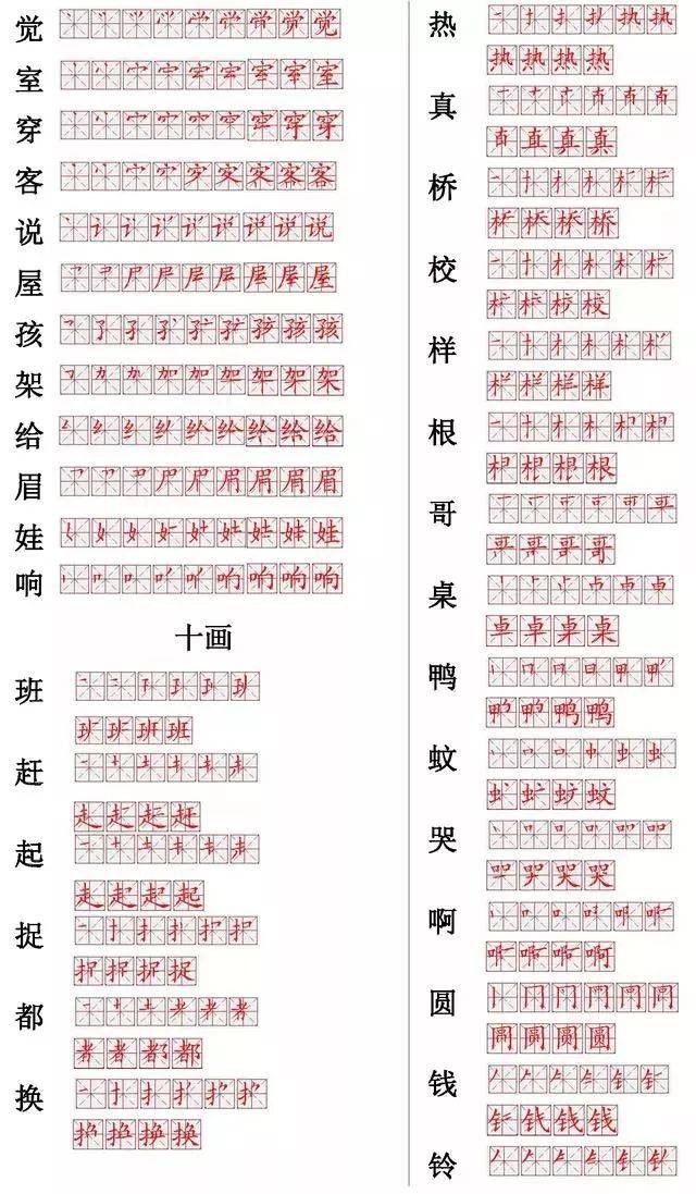 小学常用560个汉字笔画笔顺表,收藏好暑假让孩子练习