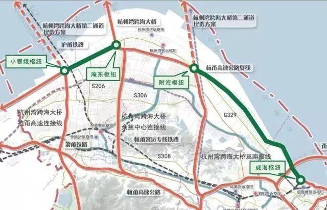 与杭甬高速公路形成南北呼应.