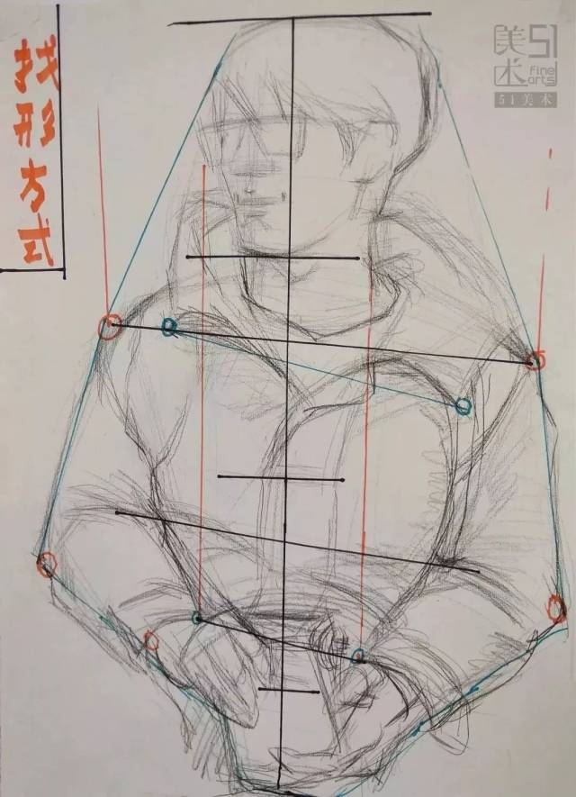 画素描半身像最需要注意头颈肩,动态结构关系