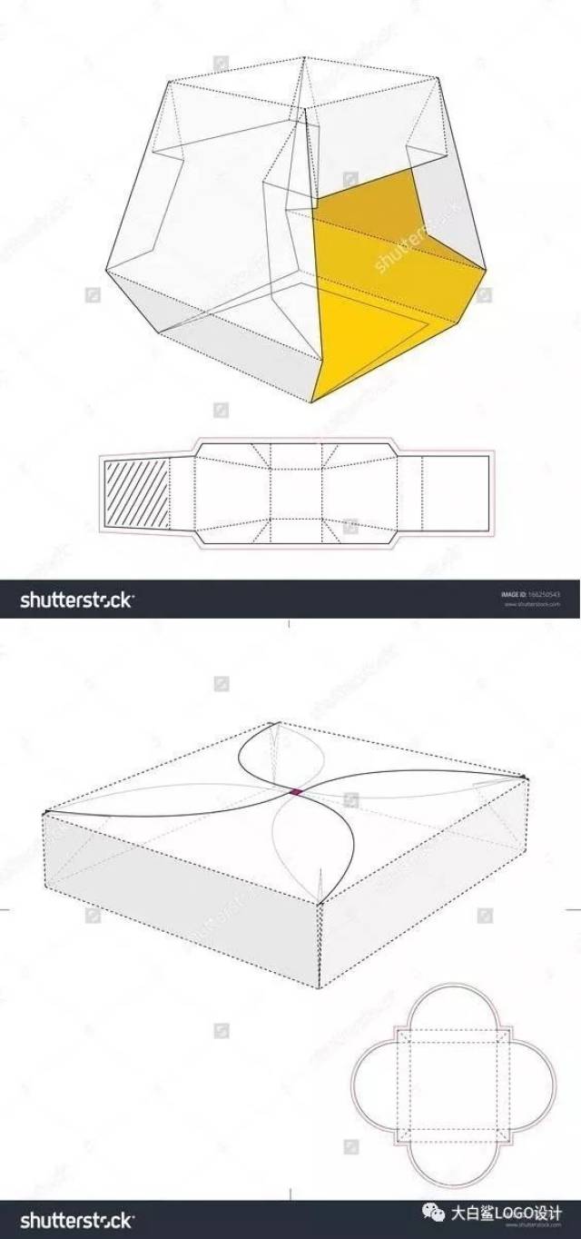 异形盒子包装展开图设计参考,马