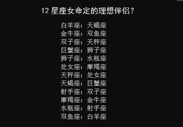 12星座女天生的感情理想是谁,白羊女和天蝎男命定一对天秤座2018年伴侣劫图片