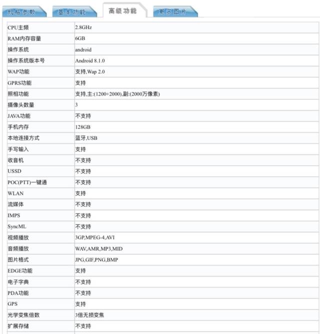 r17参数