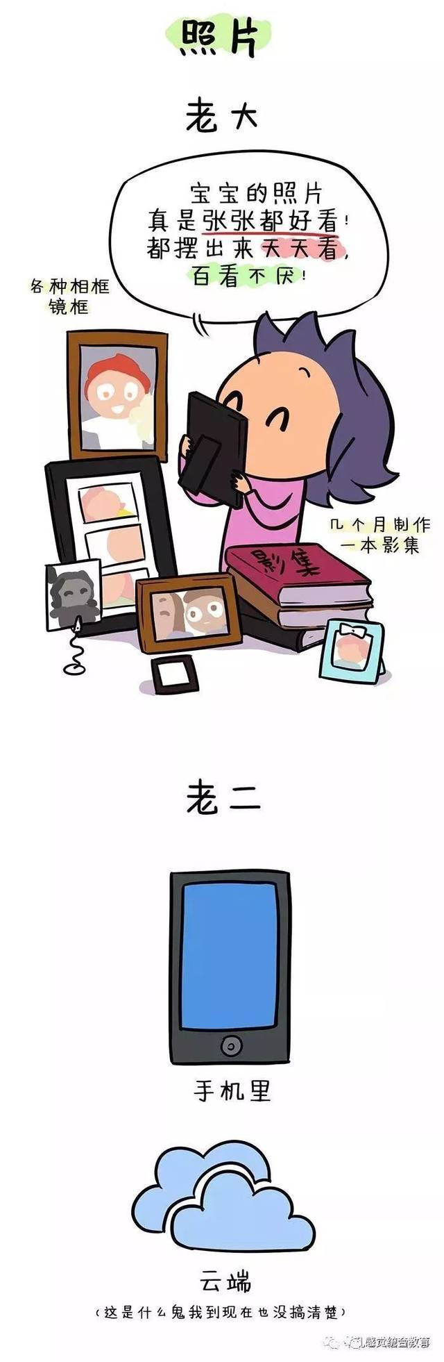 【冷知识】二胎家庭里,老二比老大更聪明!16幅漫画告诉你为什么