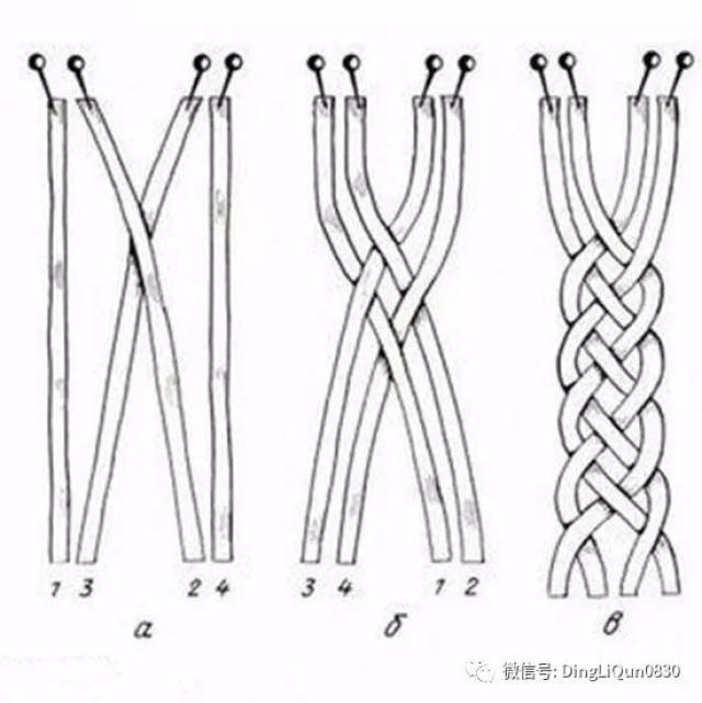 小学生买的编东西的四根绳子是什么东西?有两根白色的