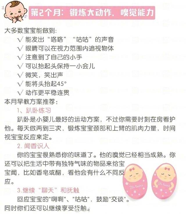 婴儿期每个月龄要学会的小技能,也是发育历程,建议收藏