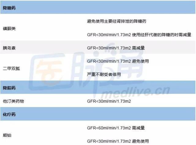 酶抑制剂;atn:急性肾小管坏死;aki:急性肾损伤;cnis:钙调磷酸酶抑制剂