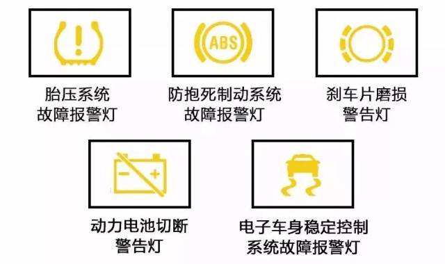 仪表盘上的指示灯都是啥意思?