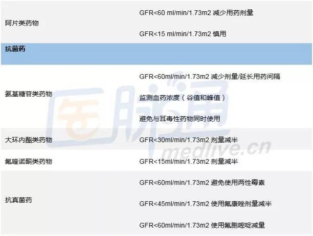 酶抑制剂;atn:急性肾小管坏死;aki:急性肾损伤;cnis:钙调磷酸酶抑制剂