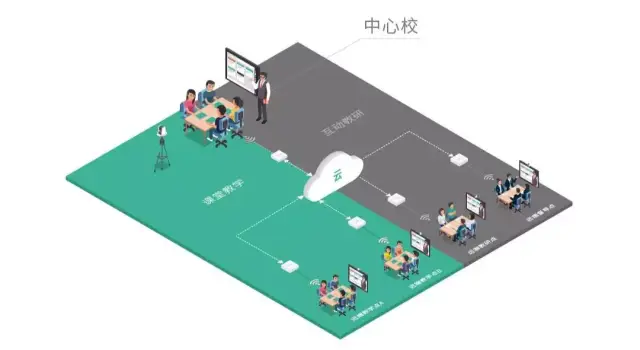 快讯 | 青鹿亮相安徽中小学智慧学校建设方案展