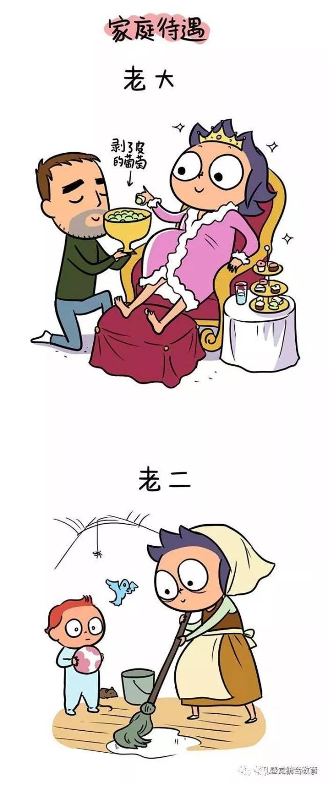 【冷知识】二胎家庭里,老二比老大更聪明!16幅漫画告诉你为什么