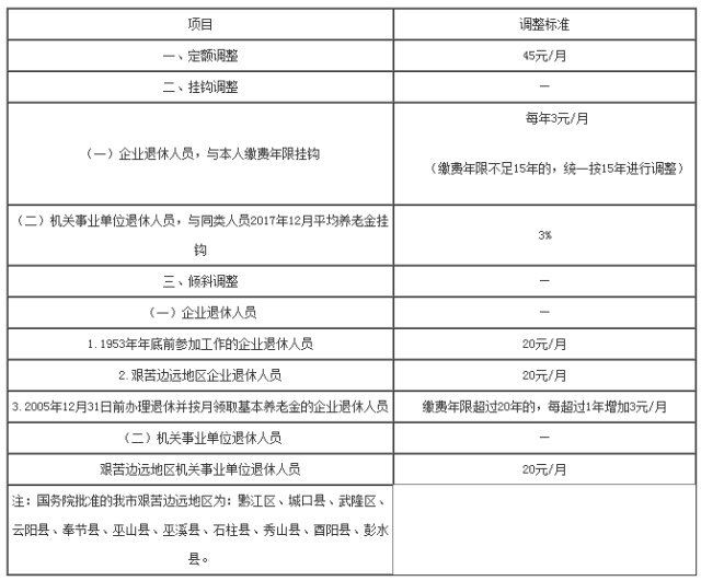 财金联动赋能省会高质量发金年会- 金年会体育 注册即送88元- 金年会官方网站展会议暨山东省财金企业联盟年会召开 刘强出席并致辞
