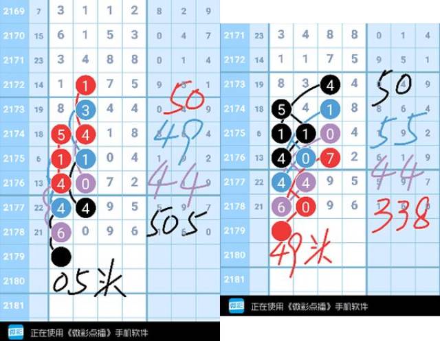 本期精彩信息已更新