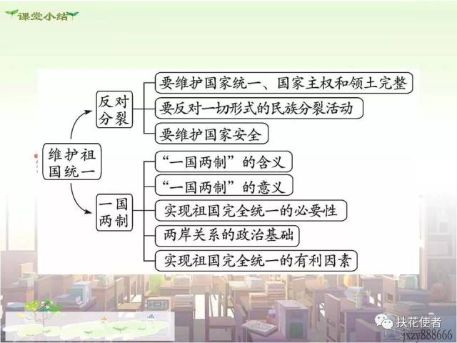 课件推荐|部编版九年级上道德与法治课件展示7.2维护祖国统一