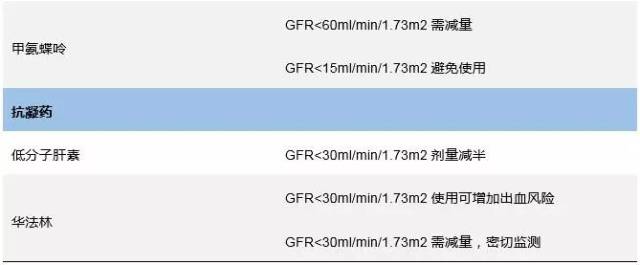 酶抑制剂;atn:急性肾小管坏死;aki:急性肾损伤;cnis:钙调磷酸酶抑制剂