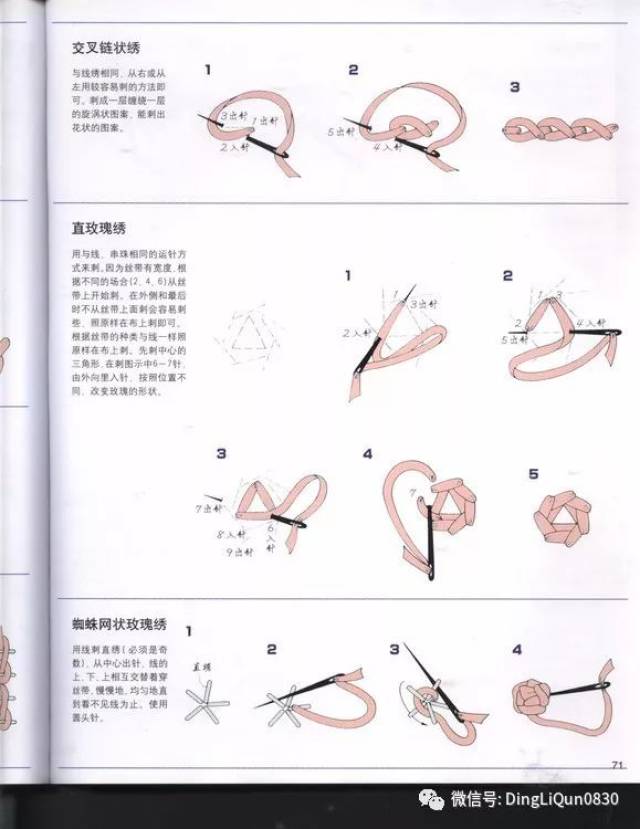 【刺绣教程】平绣,锁绣,雕绣,螺母状绣等各种绣花针法