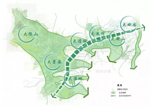 "一环五楔多斑块"的生态格局