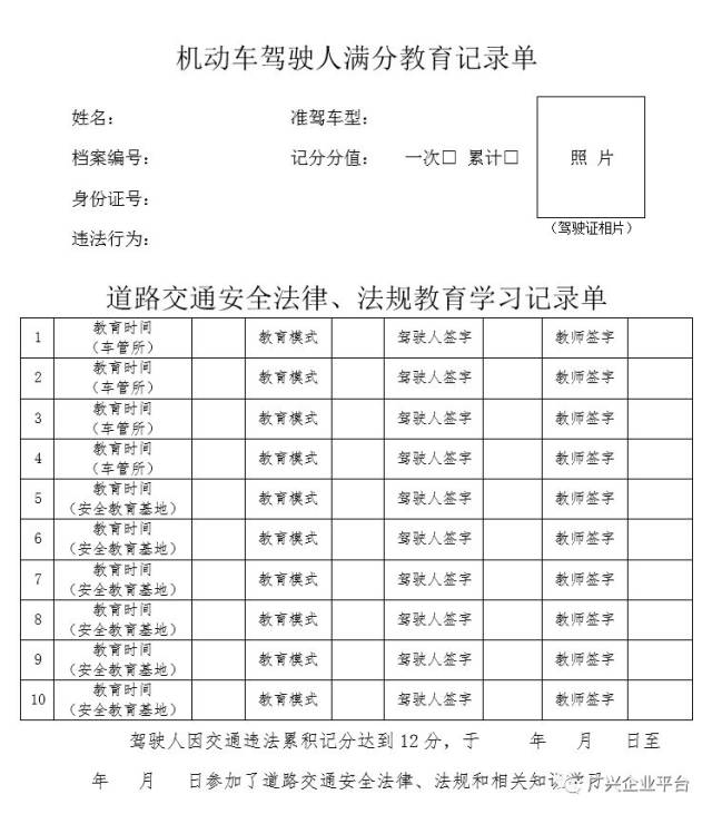 当你的驾驶证记满12分时,可怕的事情来了!