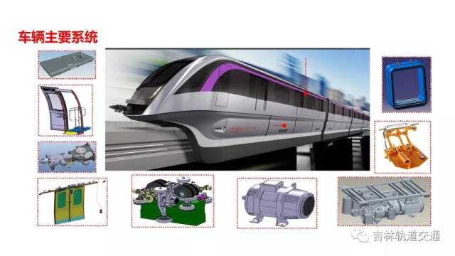 我国跨座式单轨车辆综述|重庆交通大学轨道交通研究院长杜子学