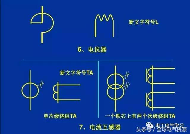 看不懂电气图纸的是否知道这些常用符号