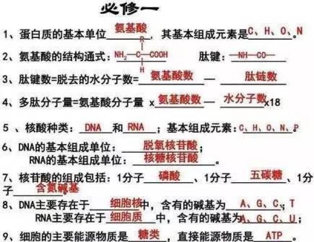 艺术重点:高中复习高分知识,早晚考试一遍,生物很轻松高中生物校长南海图片